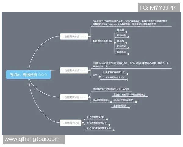 数据分析探讨V5力量表现的深度解读与应用价值分析