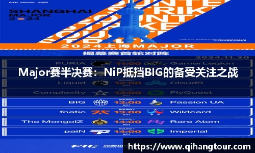 Major赛半决赛：NiP抵挡BIG的备受关注之战